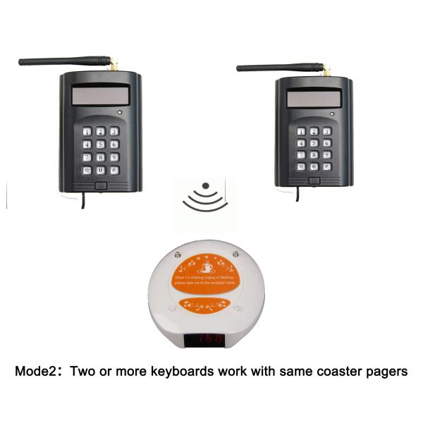 wireless high quality CE certificated food taking coaster pager with 433.92MHZ
