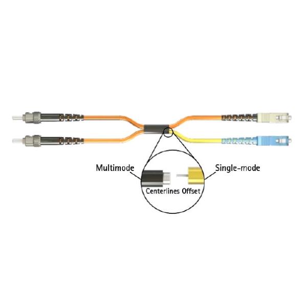 SC / ST Fiber Optic Patch Cord 62.5/125 MM Conditioning Single Mode G652D Cable