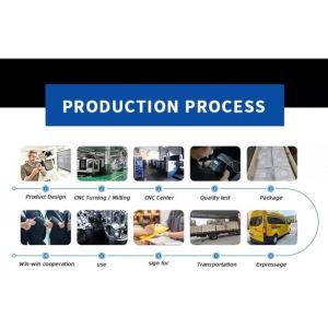 OEM Custom CNC Aluminum Parts Sandblast CNC Machining Rapid Prototyping