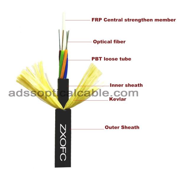Quality OM1 OM2 OM3 Multi Mode Fiber Optic Cable 24 Core With 200M Span wholesale