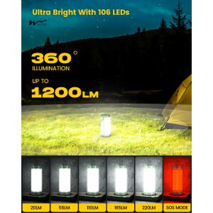 106LED Camping Lantern 5 Brightness Levels Up to 1200LM 3 Modes SOS 80hrs