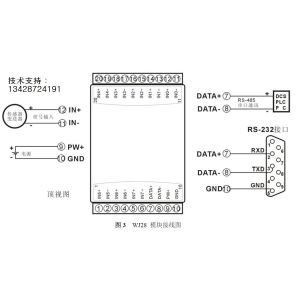 WAYJUN 3000VDC isolation 8 channels 4-20mA/0-5V to RS485 analog I/O module blue