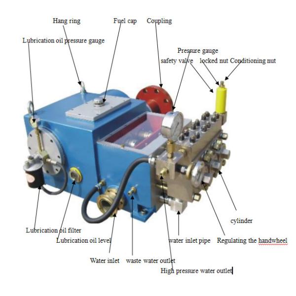 Quality Horizontal High Pressure Reciprocating Plunger Pump 550 Bar 90kw Water Blaster wholesale