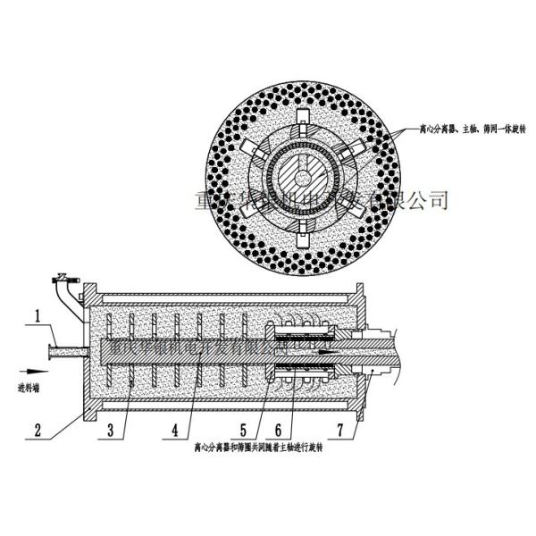 30L Sand Mill Machine High Energy For LFP Nano New Materials Cosmetic MLCC LTCC