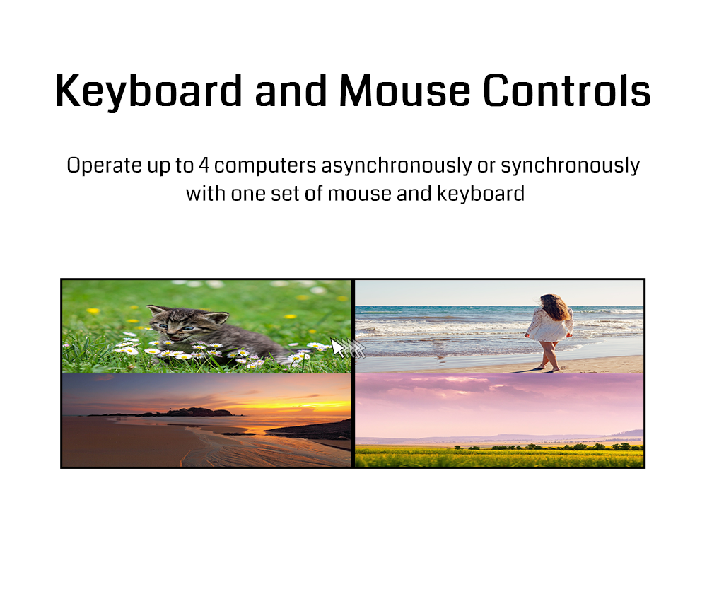 No-Software Hardware KVM Multi-Viewer Processor with 4K60 Resolution and Async/Sync Mouse Operation for Multi-Screen Control