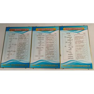 Heat Resistant Soft Flexible Silicone Cable 4 AWG Multipurpose