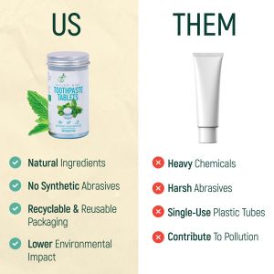 200 Pack Natural Whitening Toothpaste Tablets Chewable Mint Flavor OEM Brand