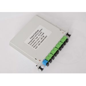 SC Connector Singlemode Fiber Optic Splitter with Plastic Small Box