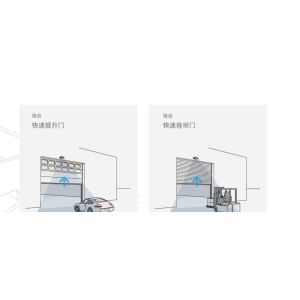 Microwave motion sensor for industrial doors
