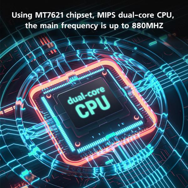 AC1200 Dual Band 5G Wifi Router