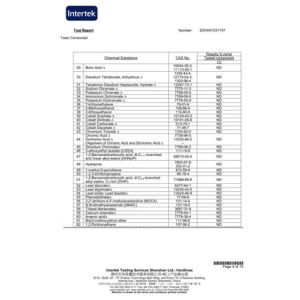 Guangzhou Young Tin Manufacturing Co., Limited Certifications