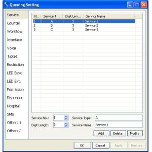 19 Inch Hospital/Bank/Government AUTO Wireless Q System With Software
