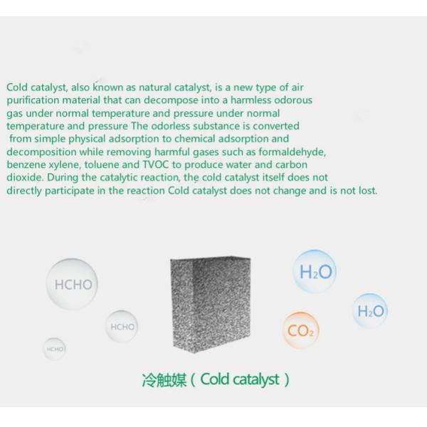 2023 Hot Selling Air Purifier H13 True HEPA Filter 7 Stages HEPA Air Cleaner Large Room Home Smart Tuya WIFI Air Purifier