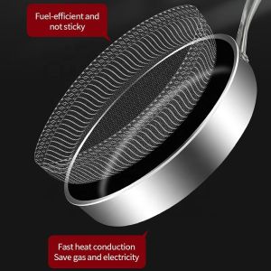 Food Grade 304 Stainless Steel Non Stick Pan Honeycomb Pot Bottom