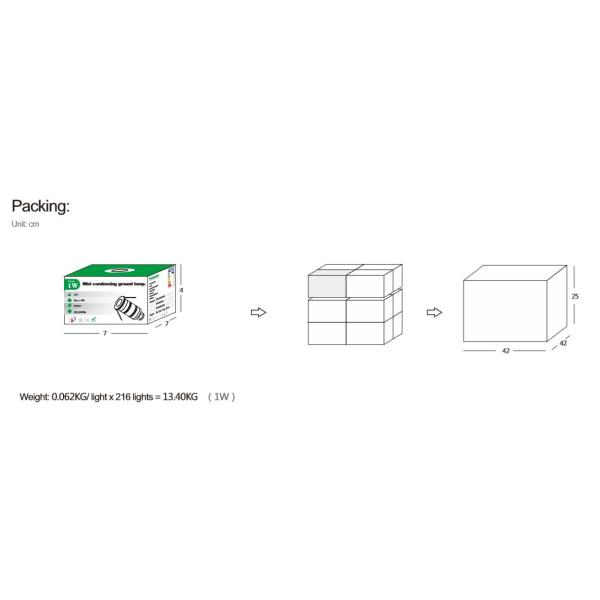 DC12V-24V LED Condensing Ground Lamp 1W Waterproof Aluminum RGB Outdoor Led Stair Lights