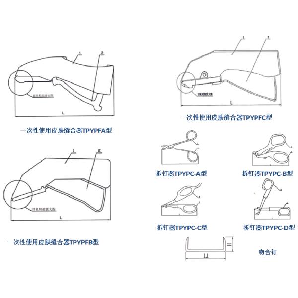 Streamlined Trauma Disposable Surgical Stapler Skin Stitching Stapler