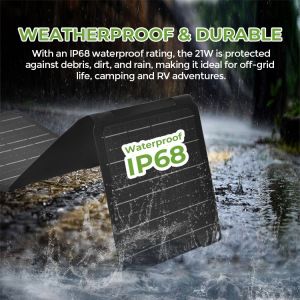 20W Mono Cell Portable Solar Bag with USB Type-C Output and ETFE Surface