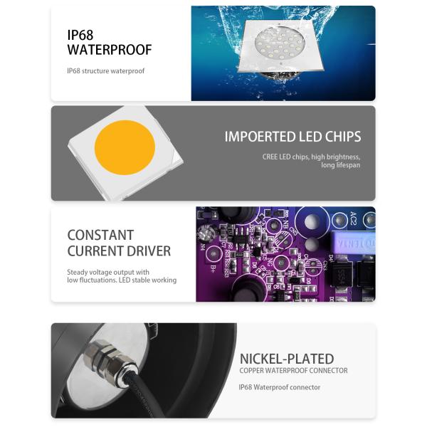 SMD3030 CREE DC24V Recessed Led Landscape Light IK10