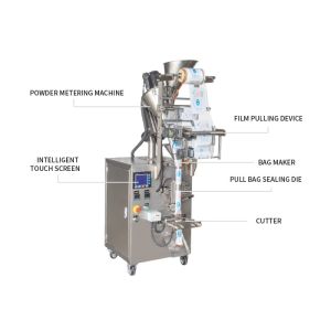 Automatic Weighing Masala Curry Powder Packing Machine Back Sealing 200g 500g