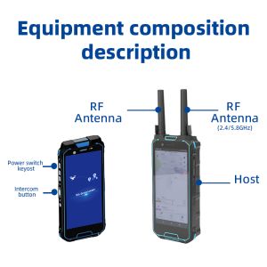 Factory 3km Handheld Drone Detection with Positioning and Tracking signal