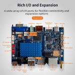 C4 Smart Minicomputer Board Compatible and interchangeable between models C0/ C3
