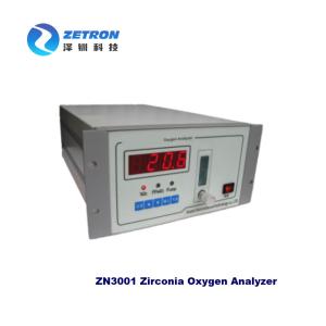 China Plug In Zirconia Portable Trace Oxygen Analyzer Quick Response on sale