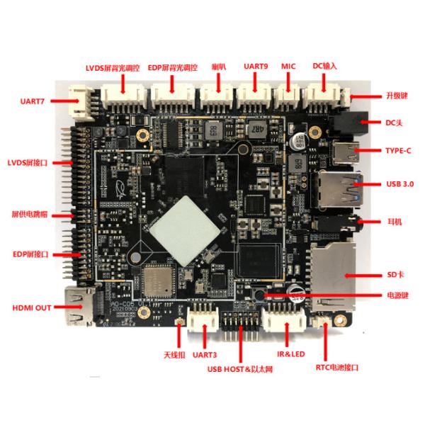 RK3566 Android 11 Industrial Embedded Board with Ethernet WIFI and Bluetooth