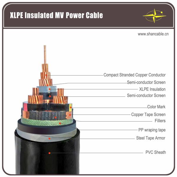 YJV22-6/10KV-3 120 XLPE Armoured Cable With Circular Stranded Copper Conductor