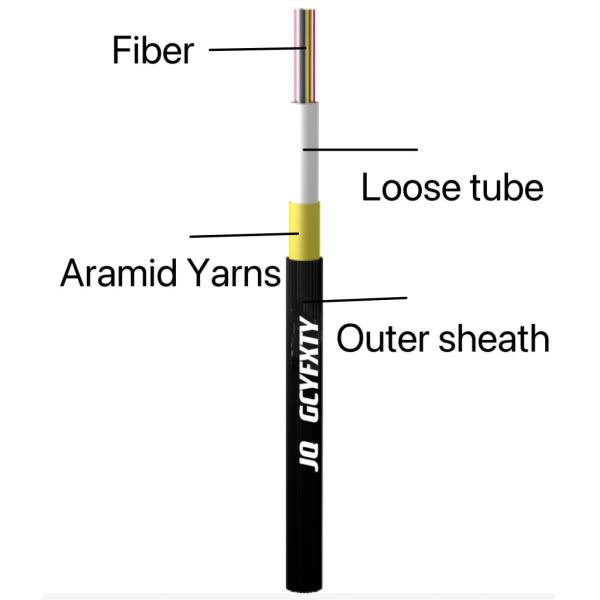 Quality 4 6 8 12 24 cores single mode micro duct unitube air blown fiber optical cable GCYFXTY wholesale