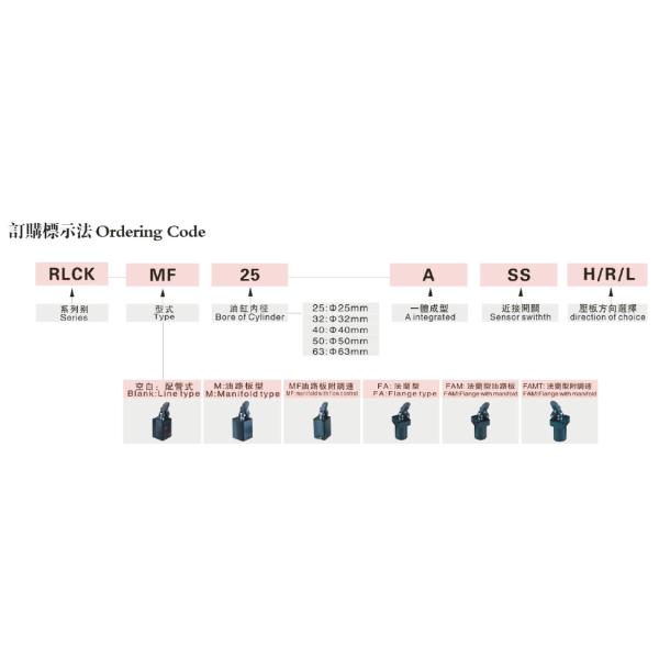 Hydraulic Link Clamp Carbon Steel Body Surface Chrome Plated Strong Structure