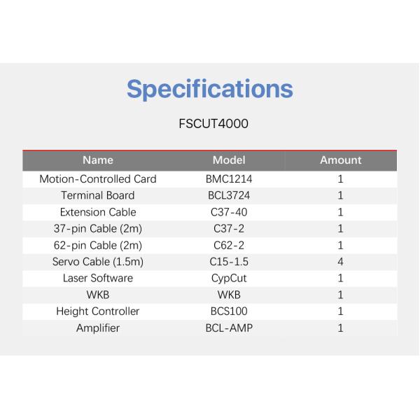 Practical Sheet Metal Laser Control System , Medium Power Fiber Laser Controller