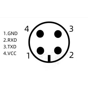 Alexander 126H GPS+GLONASS Automotive Receiver with Aviation Connector