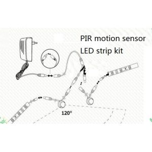 PIR Human Motion Sensor LED Strip Light Kit with Daylight Sensor Double Heads