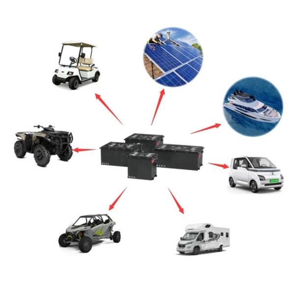 100A EV Lithium Battery Environment Friendly Stable 3000 Cycle