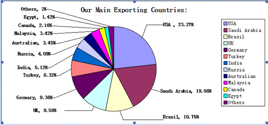 High Usability Rear Lexus Door Parts , Replacement Door Panels For Cars