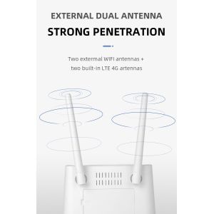 150Mbps White Wireless Pocket Wifi Router 4g Mini Mifi Hotspot 10 users LTE With