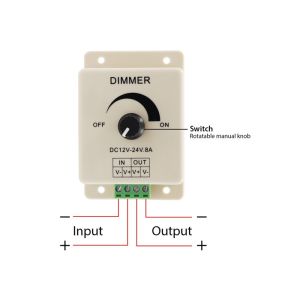 96W LED Light Dimming Switch ON OFF PWM Led Dimmer 1 Channel