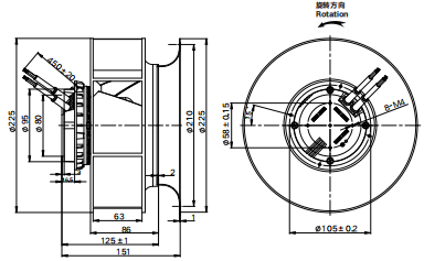 Weight 1.6kg blade 225mm EC Centrifugal Fan External Rotor Cooling Ventilation Fan