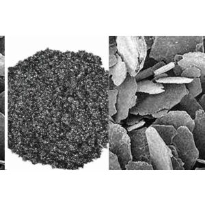 High Purity 1000mesh 99% Carbon Natural Powdered Flake Graphite For Lithium Ion