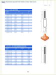 Mortising bits;plug cutters;auger bits;chisels bits；plug cutters;TCT countersink
