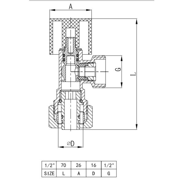 Assembly 150 PSI Brass Angle Valve Cpvc Shut Off Valve
