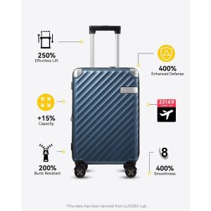 Carry On Luggage 22x14x9 Airline Approved - 35L Polycarbonate Expandable Hard