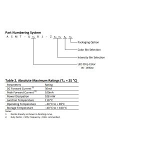 ASMT-UWB1-ZX3C2 Chip LED PLCC 2 SMD LED Indicator One White Surface Mount
