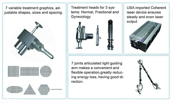 Multifunction medical laser co2 fractional / fractional co2 laser/co2 fractional laser CE/FDA approval