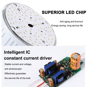 Level 3 Energy Efficient Lightbulb Waterproof Protected Against Insects Durable