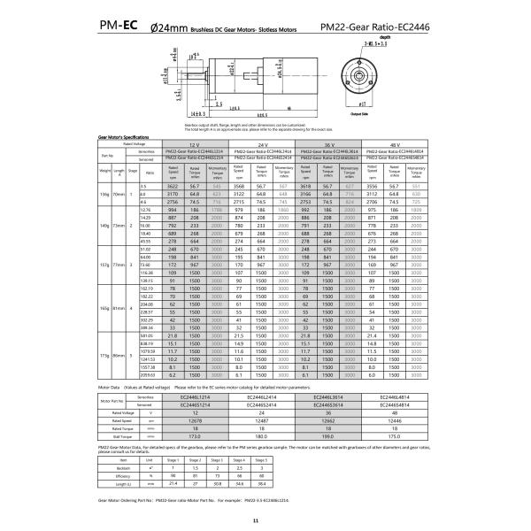 24mm brushless dc gear motor