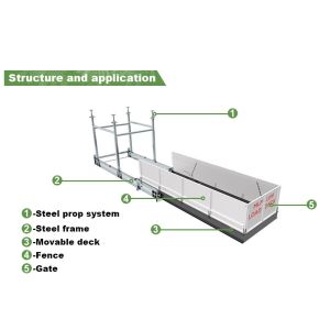 Modular Loading Dock Platform Easy To Use Compact design