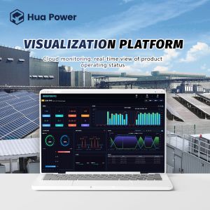 Liquid Cooling Container Energy Storage System with 3.44MWh-7.53MWh Capacity,