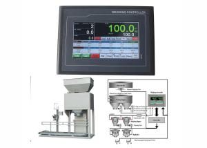 Cheap EMC Design Weighing Indicator Controller Weighing Scale Parts for sale