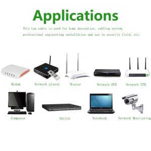 SFTP STP Indoor Cat6a Ethernet Lan Cable For Telecommunication